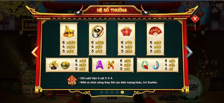 Hướng Dẫn Cách Chơi Nổ Hũ Ông Đồ Tại HitClub Với Chiến Thuật Hiệu Quả​